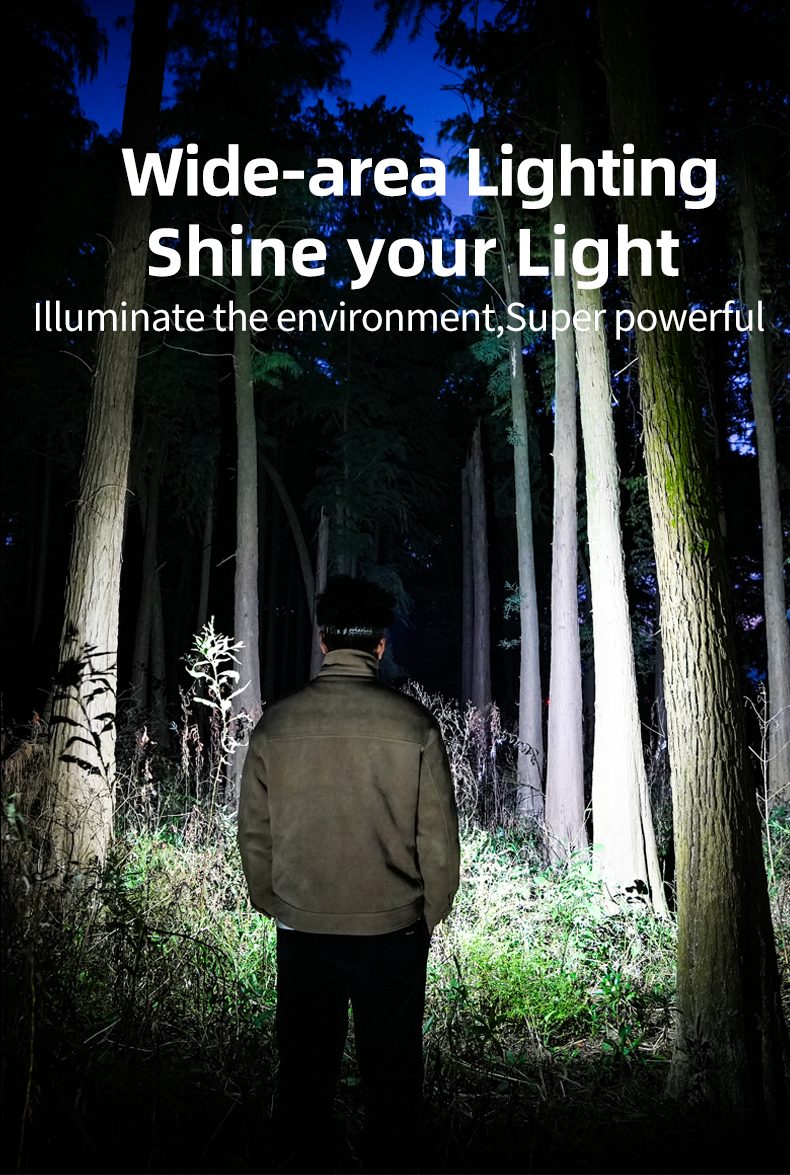 Factory Wholesale Rechargeable 18650 Li-Ion Strong Light Headlamps LED ABS Waterproof Adju
