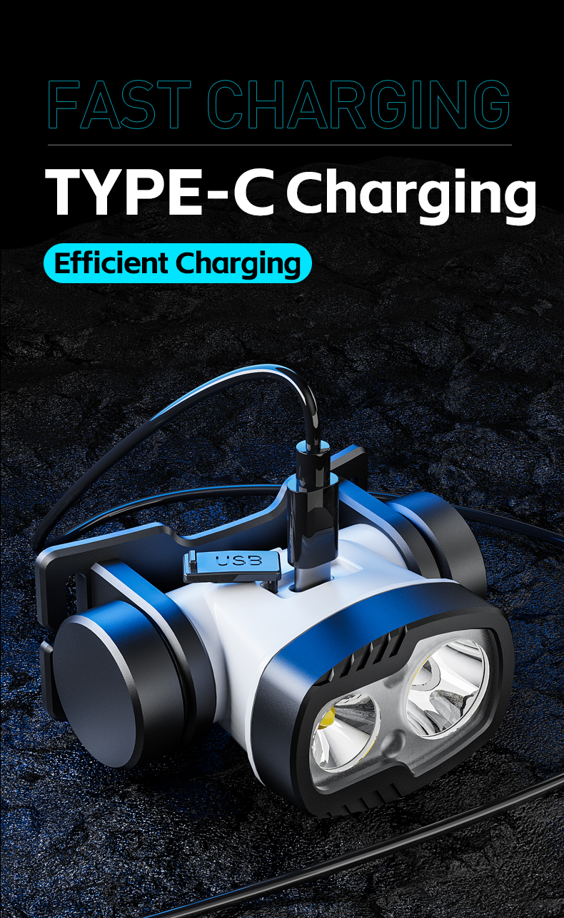 Factory Wholesale Rechargeable Strong Light Headlamp LED