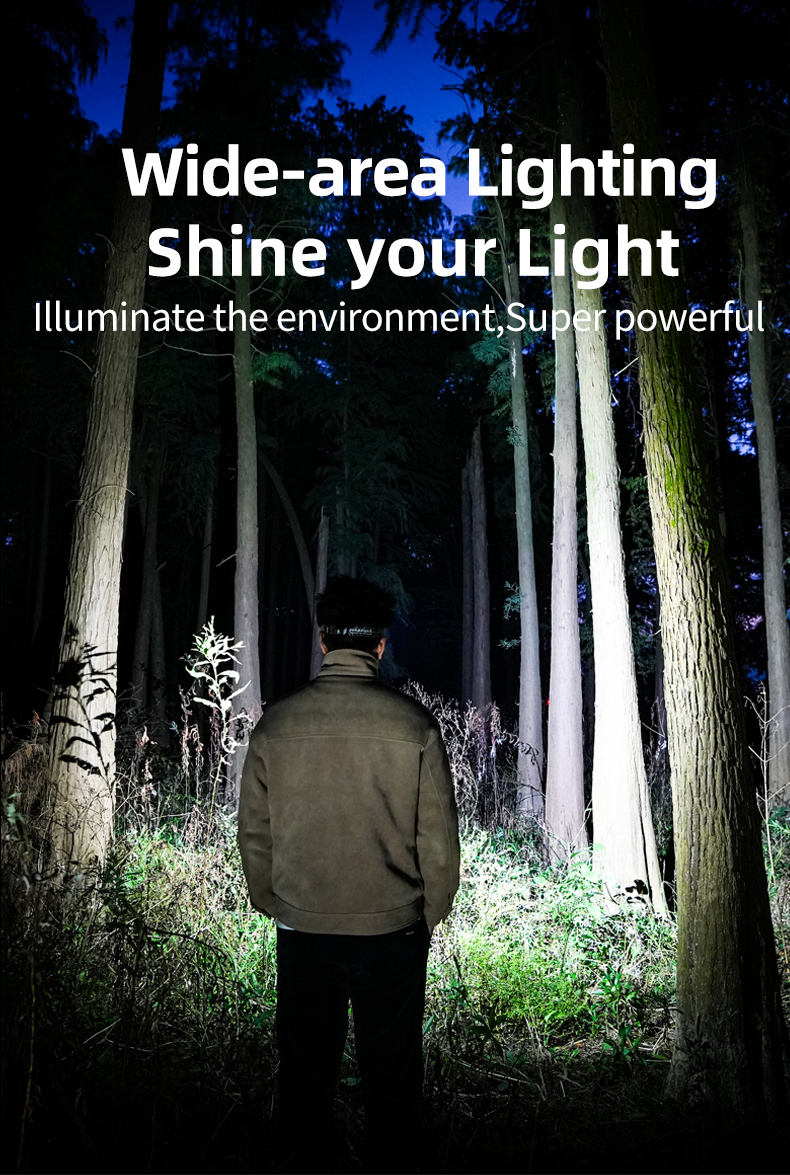 Factory Wholesale Rechargeable Strong Light Headlamp LED