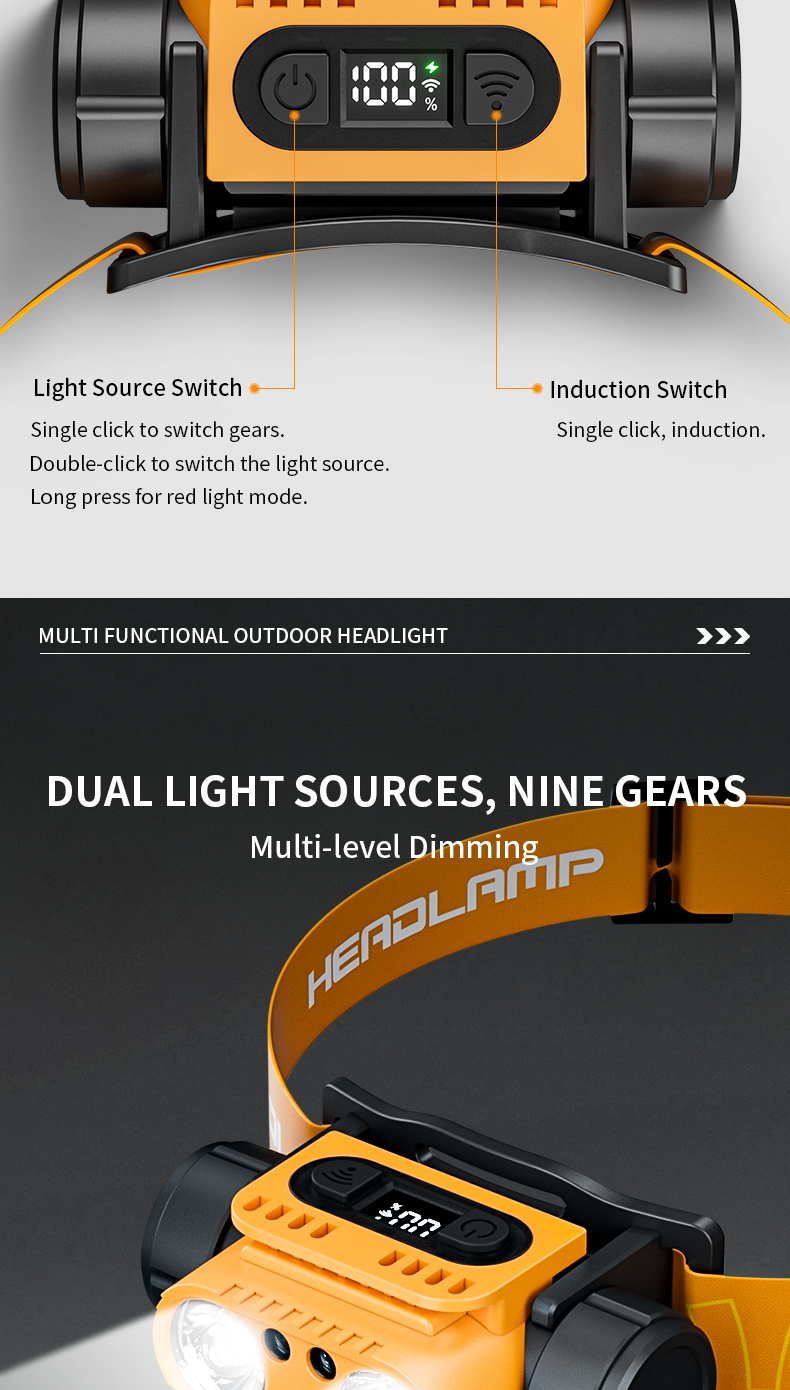 Wholesale LED Headlights White Red Dual Color IPX3 Waterproof