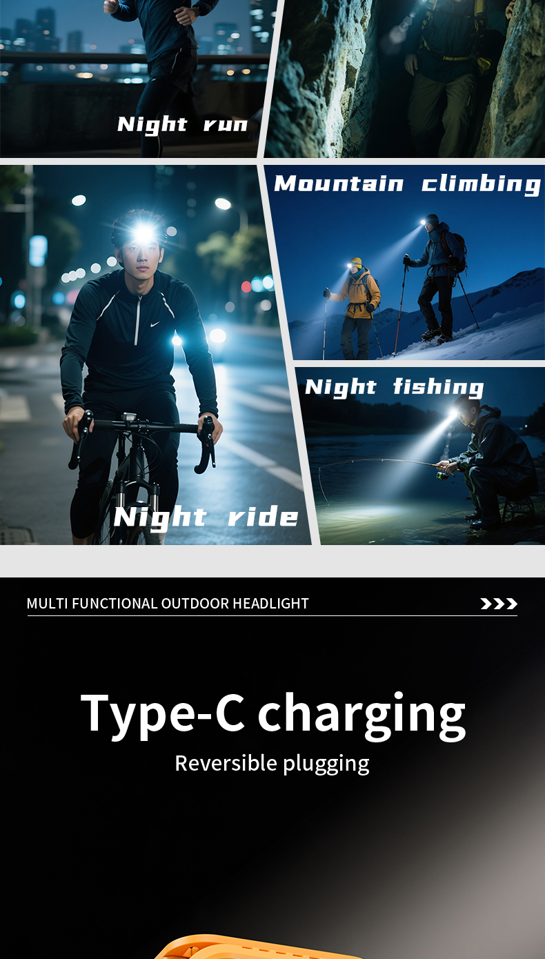 Wholesale LED Headlights White Red Dual Color IPX3 Waterproof