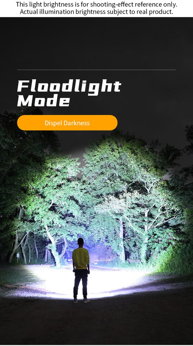 Manufacturer Wholesale Emergency Flashlight Outdoor Portable USB Rechargeable 1000LM Water