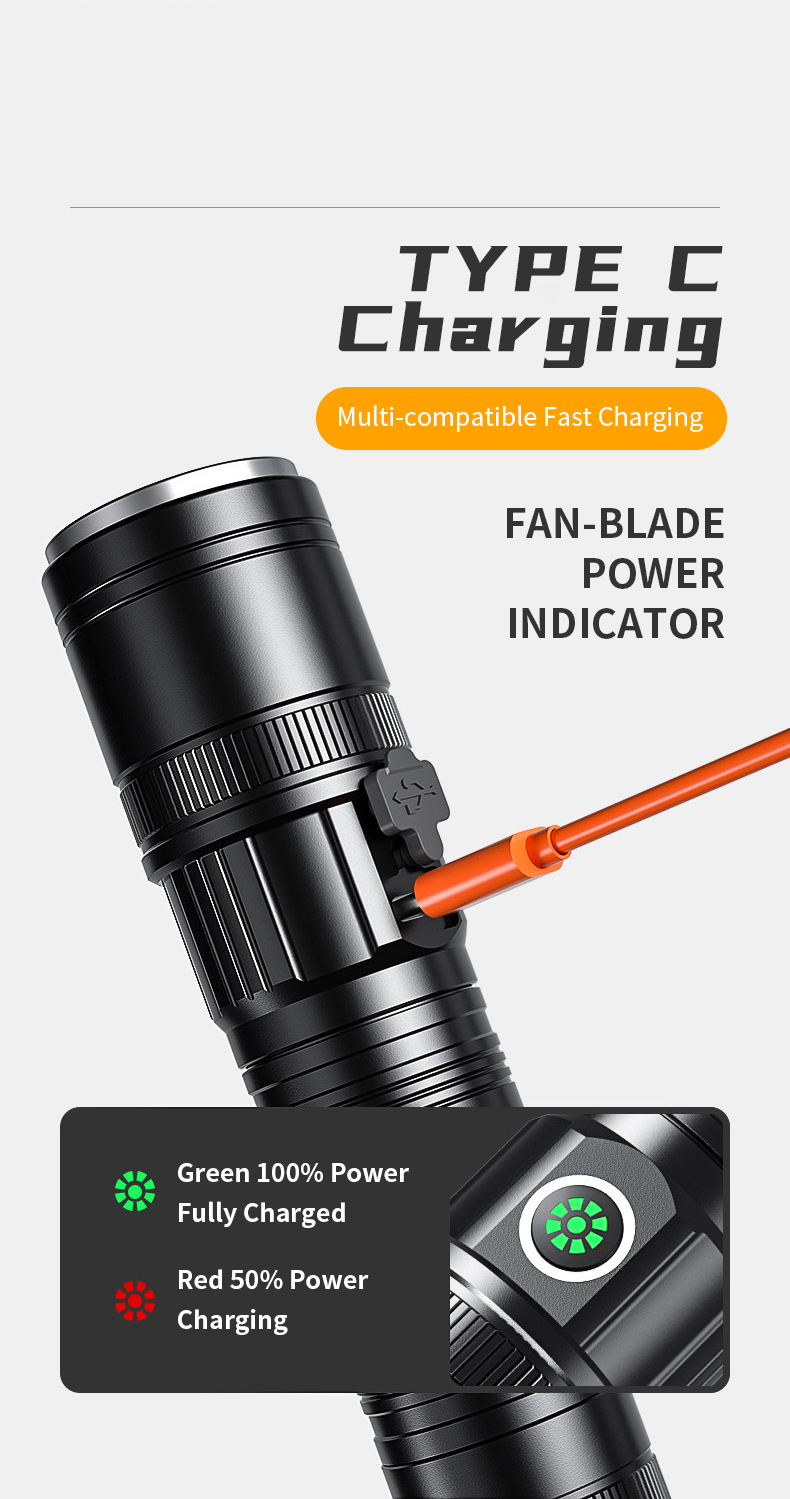 Hot Selling Wholesale Outdoor Fishing Headlamp Adjustable