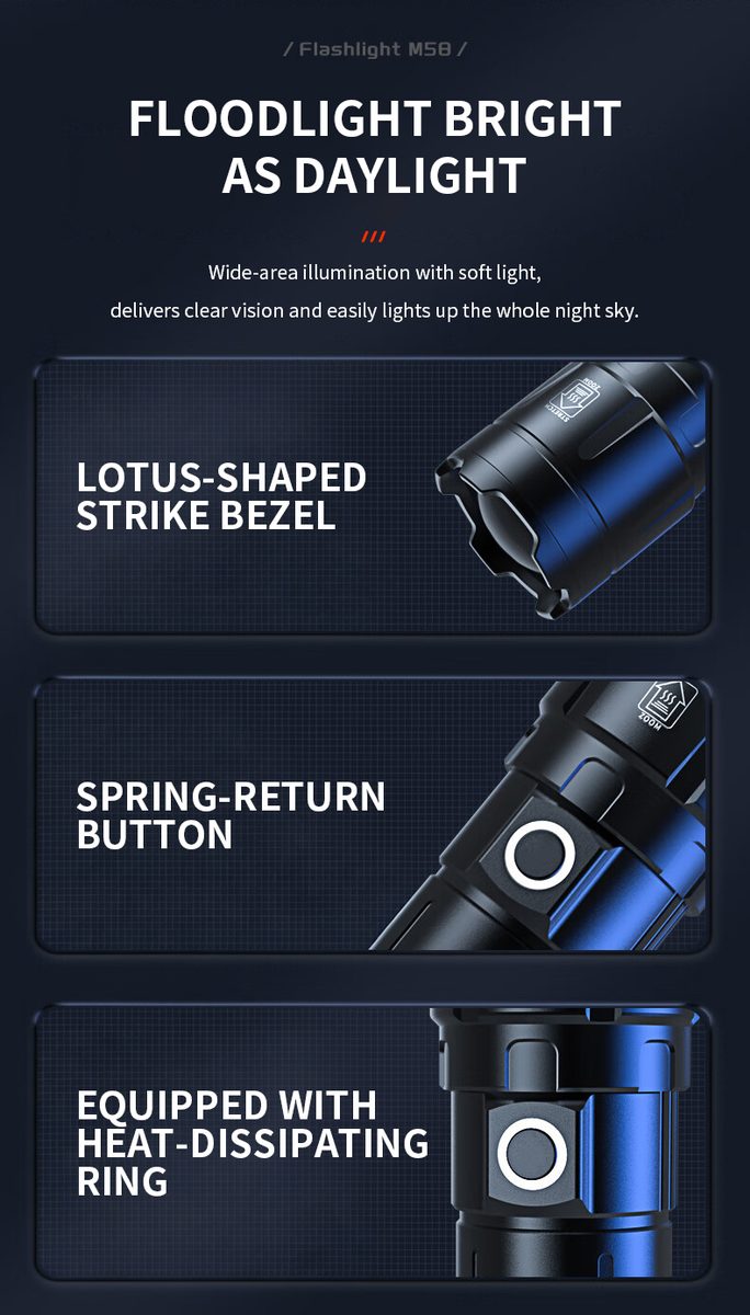 Factory Hot Selling Outdoor Camping Emergency Flashlights Aluminum Alloy IPX4 Waterproof 9
