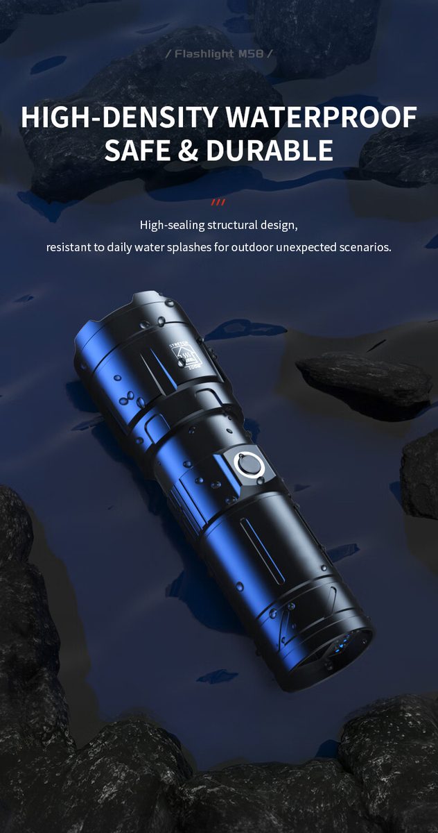 OEM/ODM Custom LED COB Camping Telescopic Zoom Headlamp