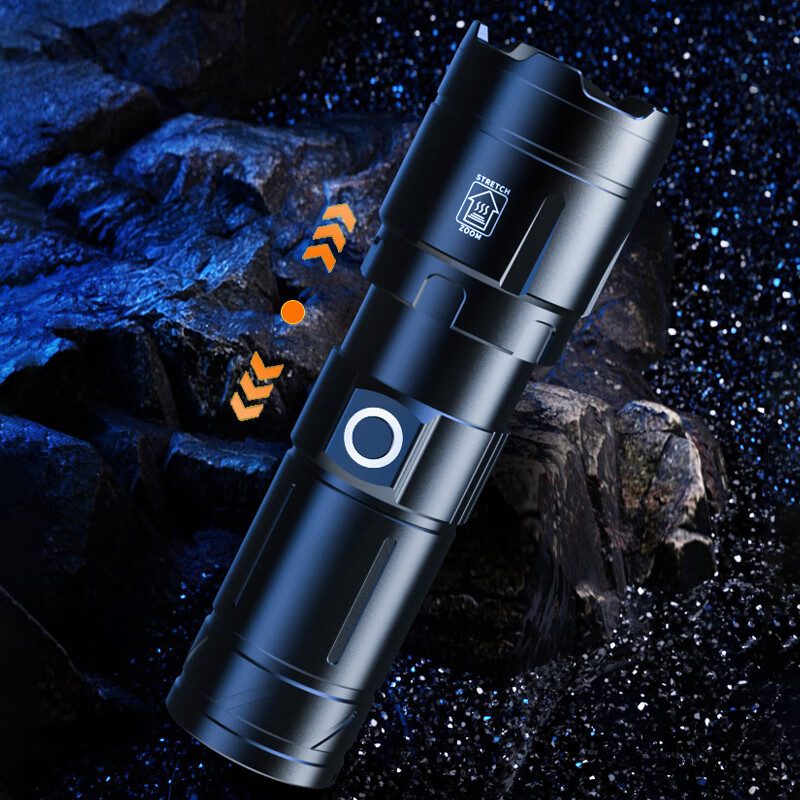 OEM/ODM Custom LED COB Camping Telescopic Zoom Headlamp