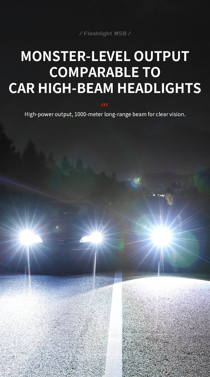 OEM/ODM Custom LED COB Camping Telescopic Zoom Headlamp