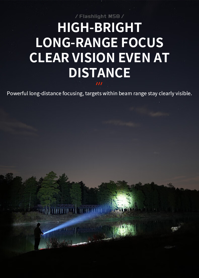 OEM/ODM Custom LED COB Camping Telescopic Zoom Headlamp