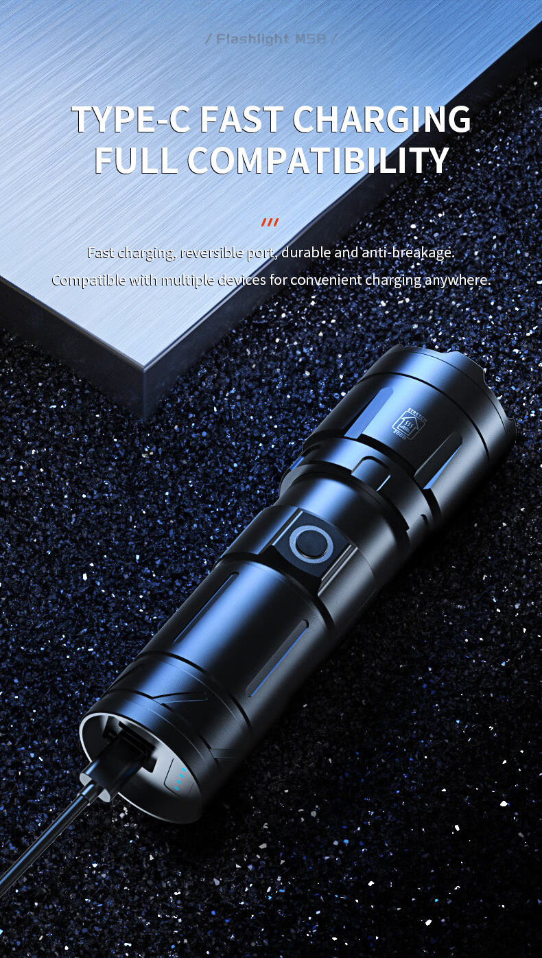 OEM/ODM Custom LED COB Camping Telescopic Zoom Headlamp