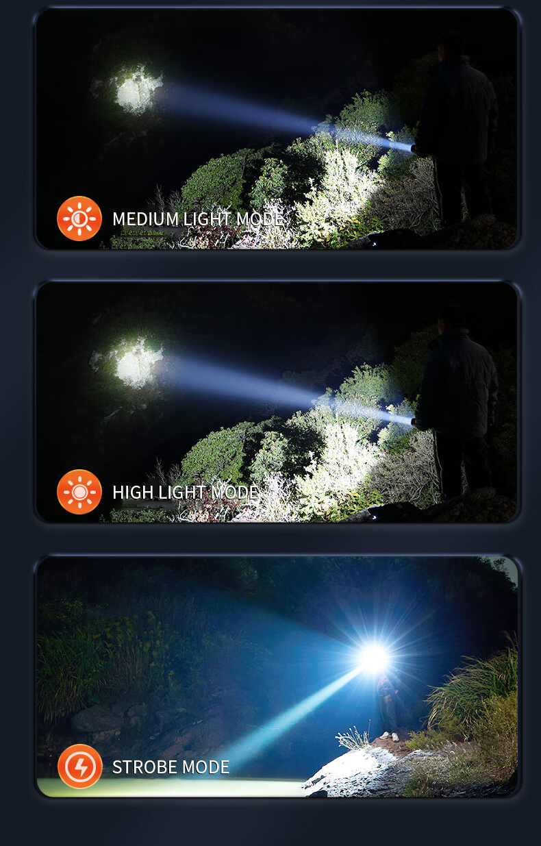 OEM/ODM Custom LED COB Camping Telescopic Zoom Headlamp