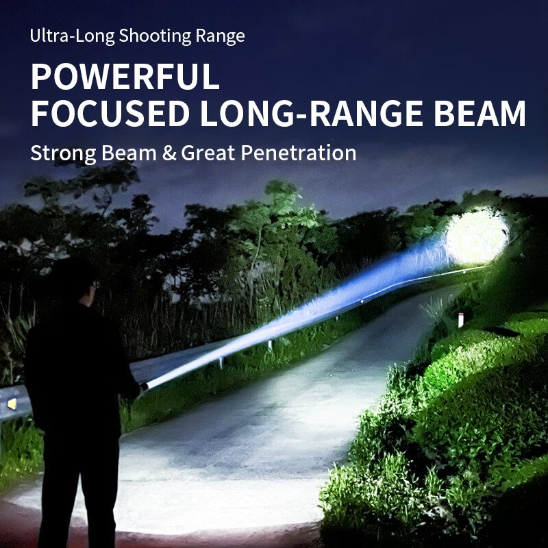 LED Head Lamp Rechargeable Headlamp Waterproof
