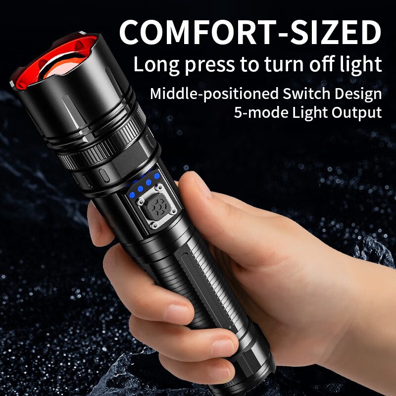 LED Head Lamp Rechargeable Headlamp Waterproof