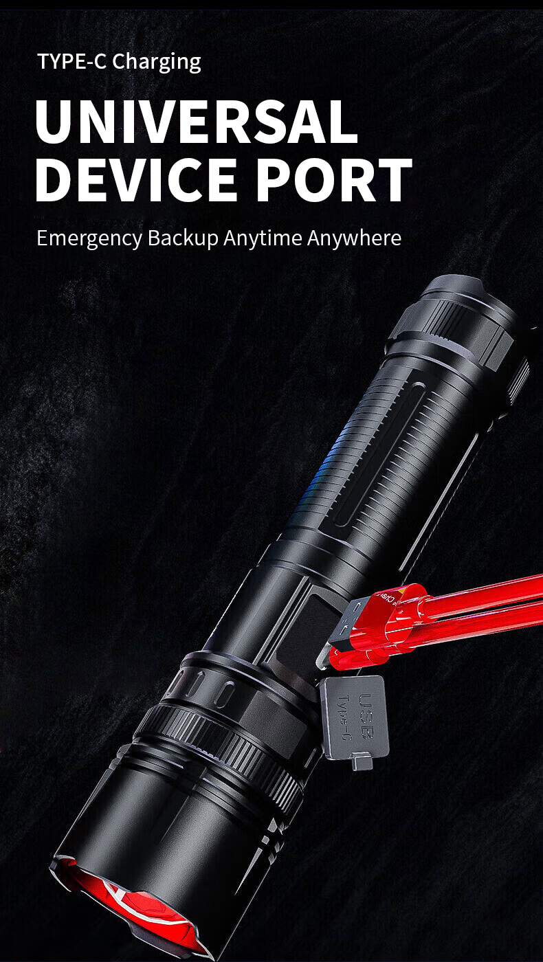 LED Head Lamp Rechargeable Headlamp Waterproof