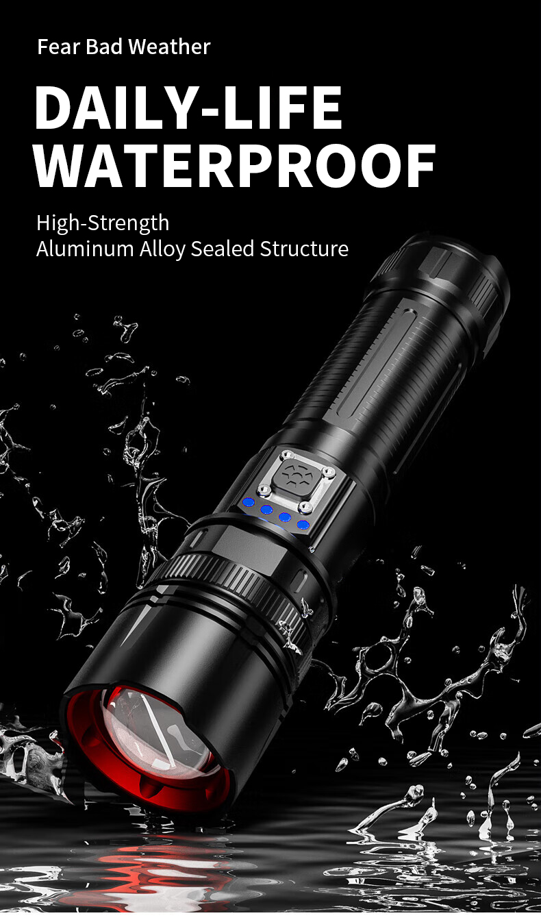 LED Head Lamp Rechargeable Headlamp Waterproof
