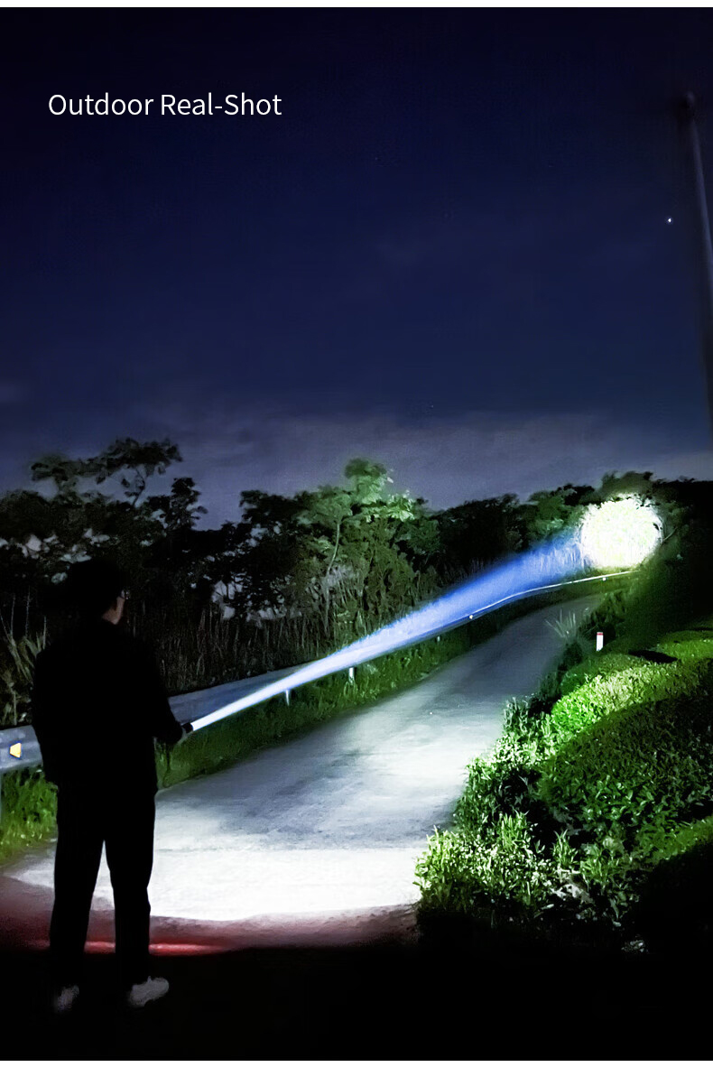LED Head Lamp Rechargeable Headlamp Waterproof