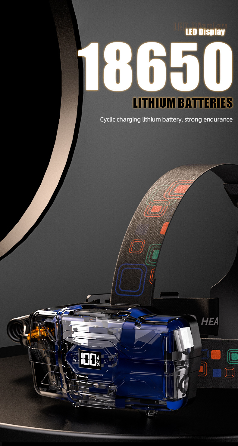Lightweight Adjustable Head Lamp Long Lasting Battery