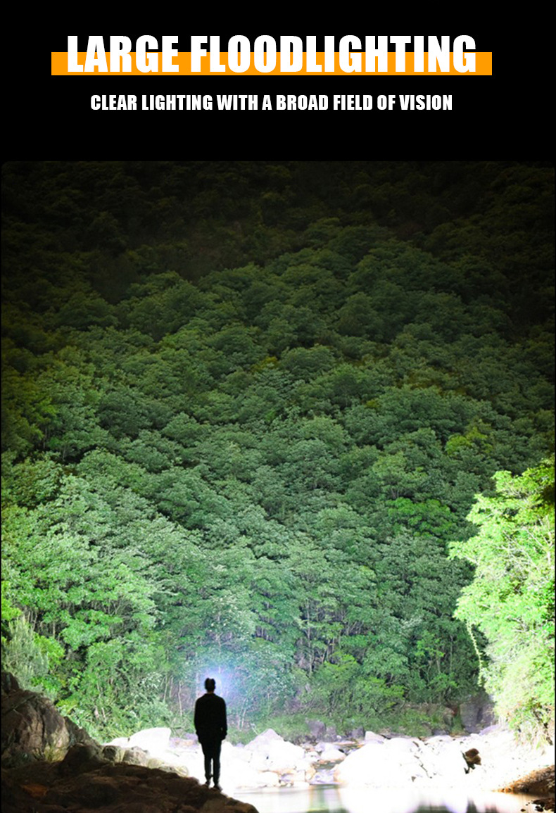 Lightweight Adjustable Head Lamp Long Lasting Battery