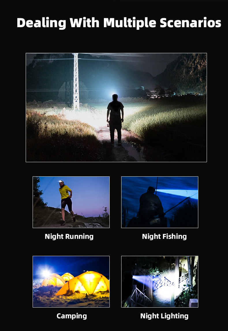 Lightweight Adjustable Head Lamp Long Lasting Battery