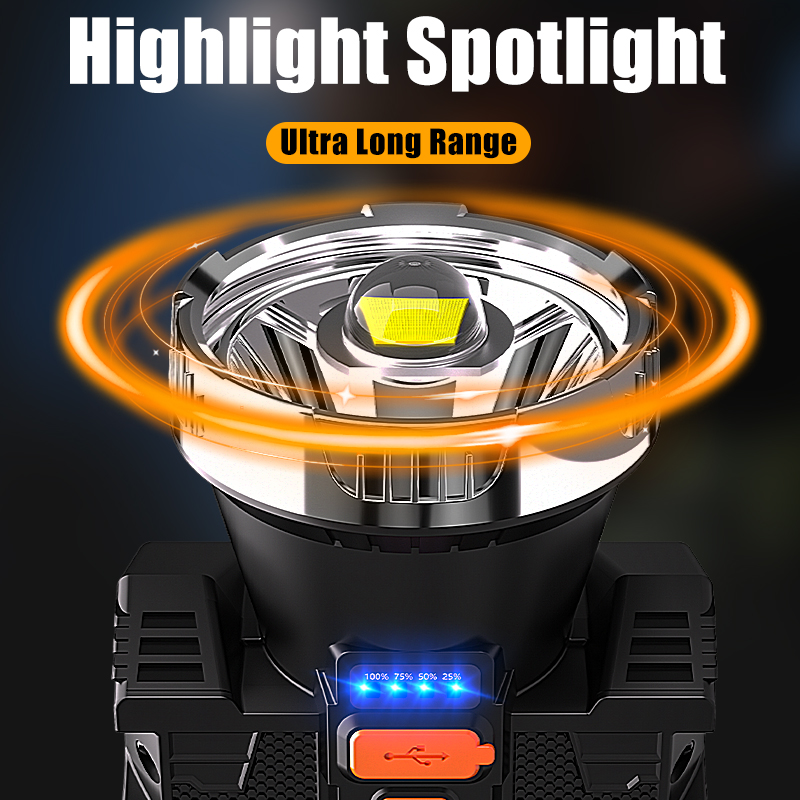 Wholesale USB Charging IPX4 Waterproof Adjustable Dimmable Headlamp