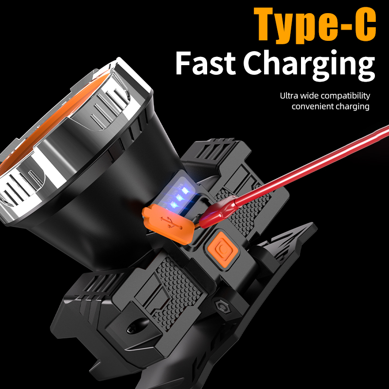 Wholesale USB Charging IPX4 Waterproof Adjustable Dimmable Headlamp