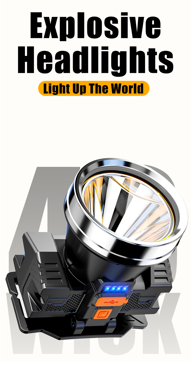 Wholesale USB Charging IPX4 Waterproof Adjustable Dimmable Headlamp