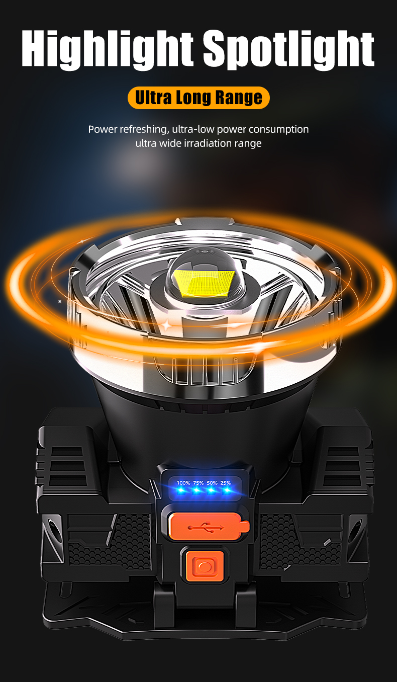 Wholesale USB Charging IPX4 Waterproof Adjustable Dimmable Headlamp