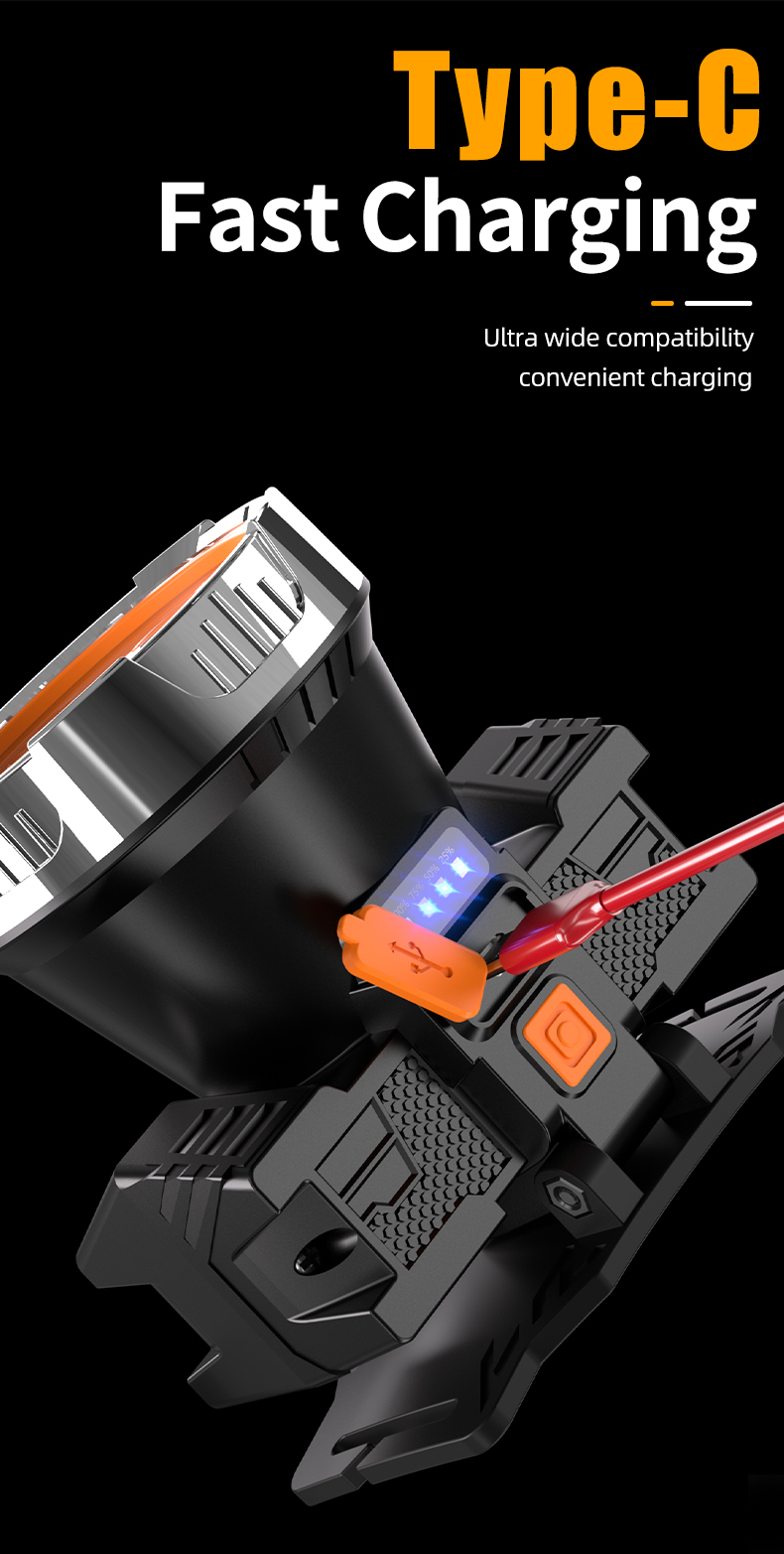 Wholesale USB Charging IPX4 Waterproof Adjustable Dimmable Headlamp