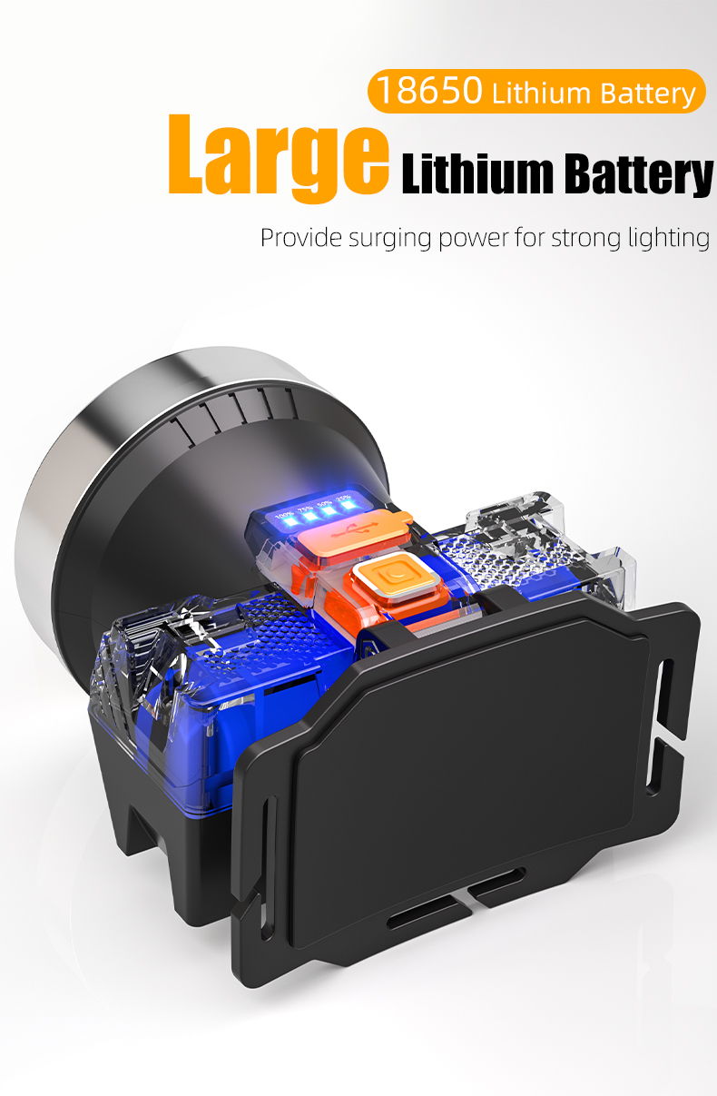 Wholesale USB Charging IPX4 Waterproof Adjustable Dimmable Headlamp