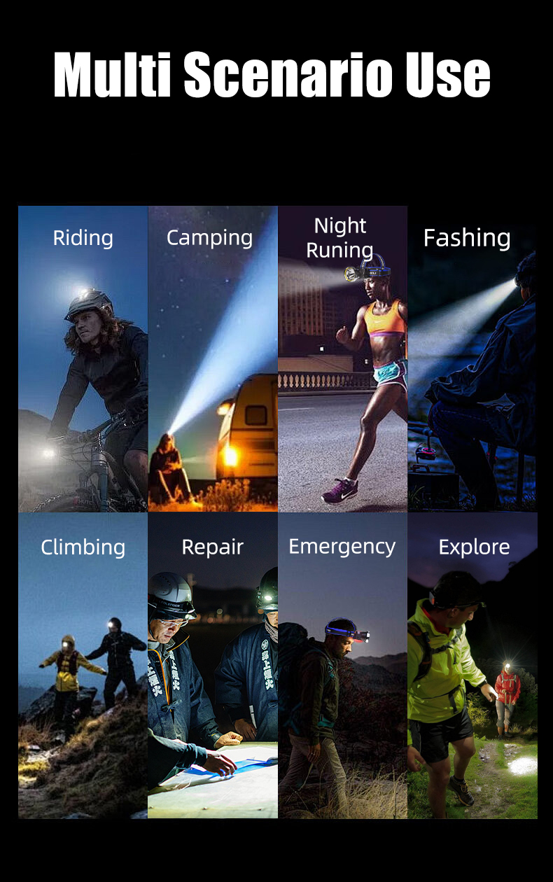 Wholesale USB Charging IPX4 Waterproof Adjustable Dimmable Headlamp