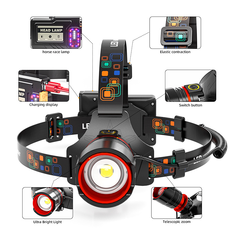 Aluminum Alloy Waterproof Adjustable Headlamp Power Display