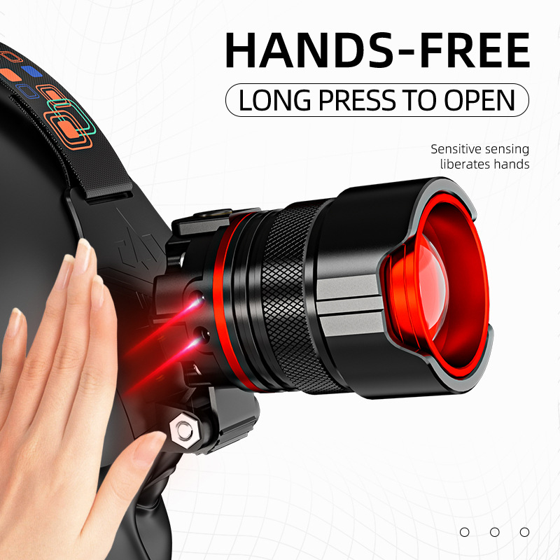 Aluminum Alloy Waterproof Adjustable Headlamp Power Display