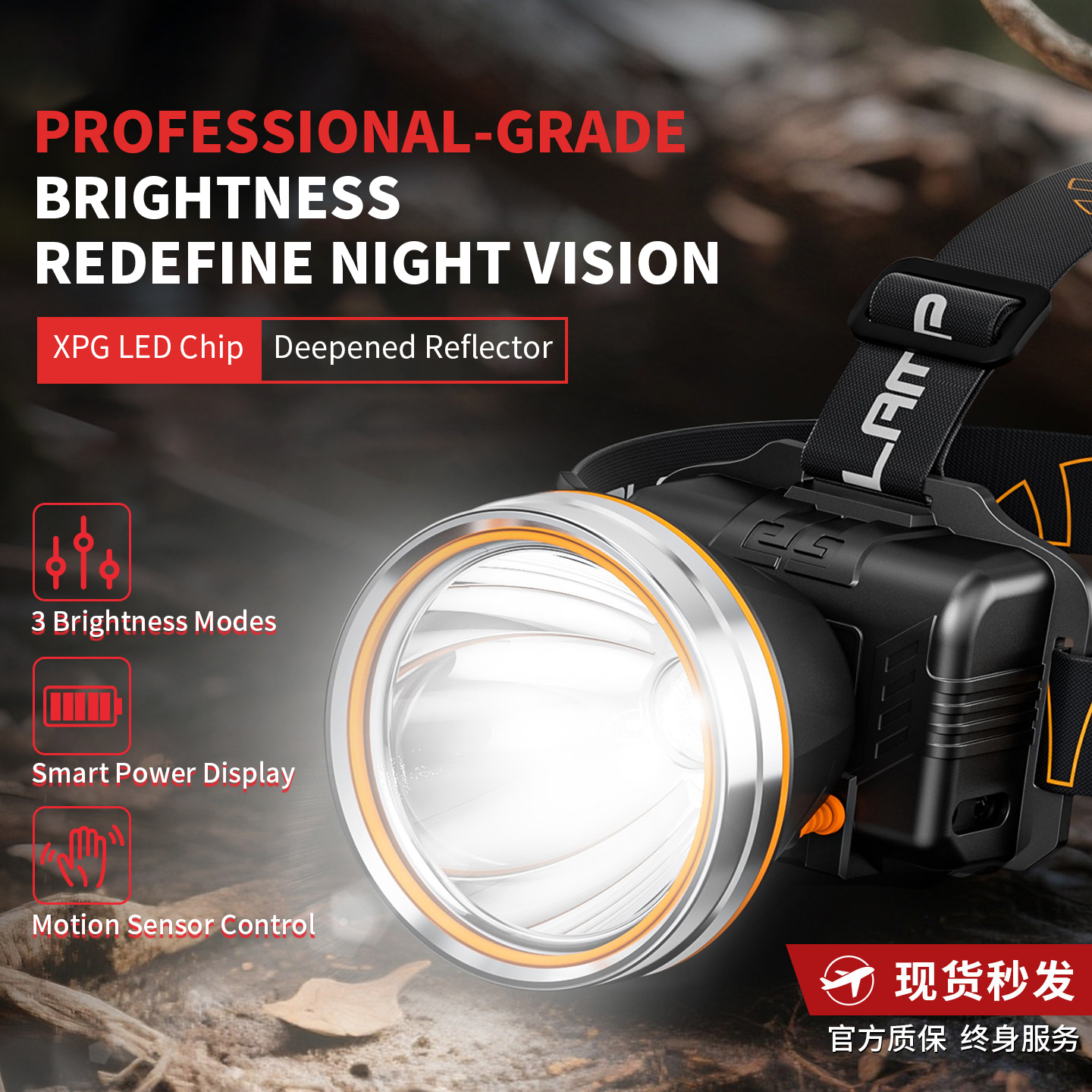 Rechargeable Strong Light LED Headlights Waterproof