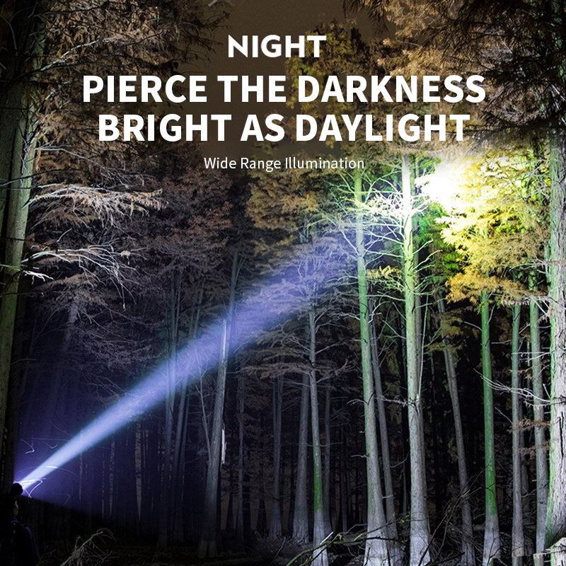 Rechargeable Strong Light LED Headlights Waterproof