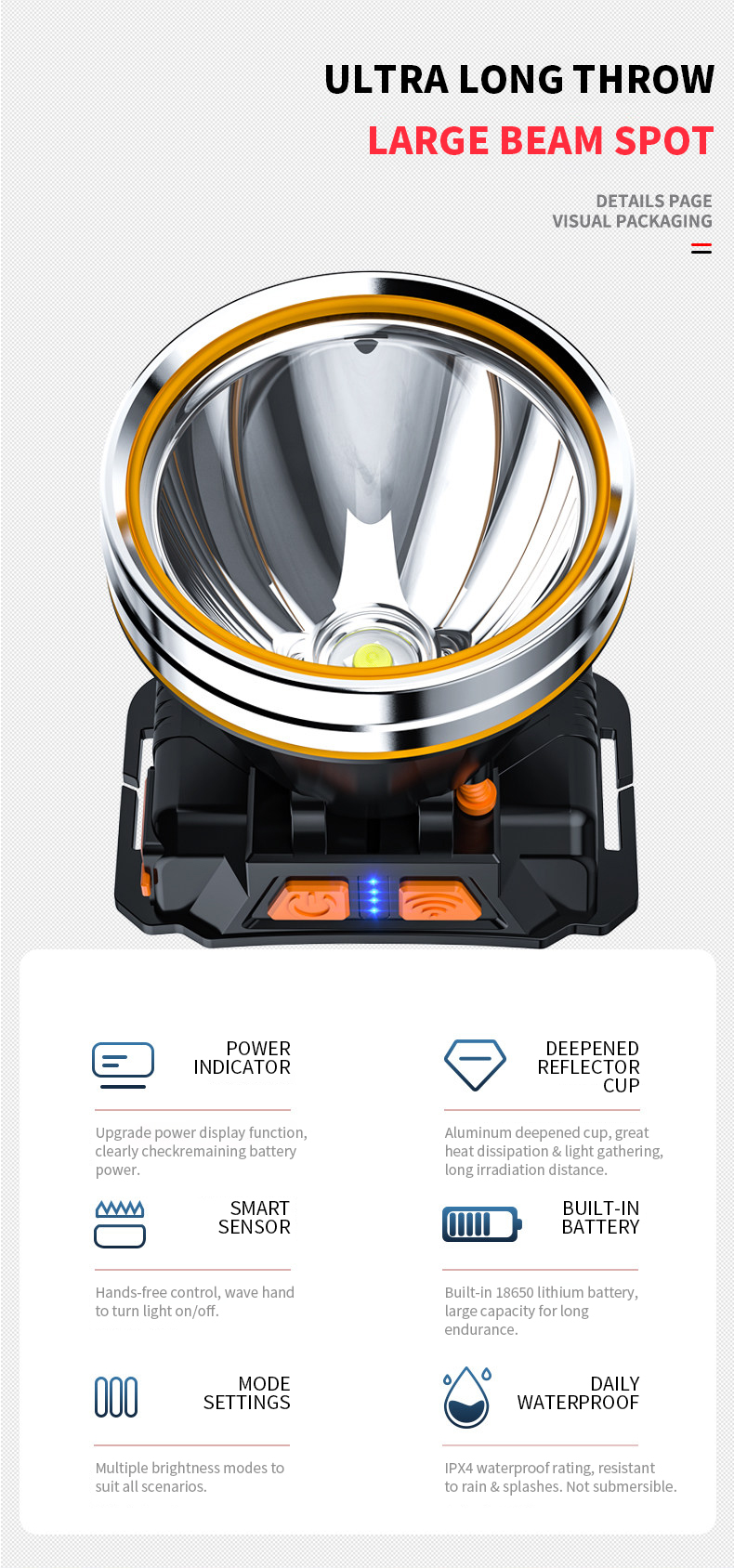 Rechargeable Strong Light LED Headlights Waterproof