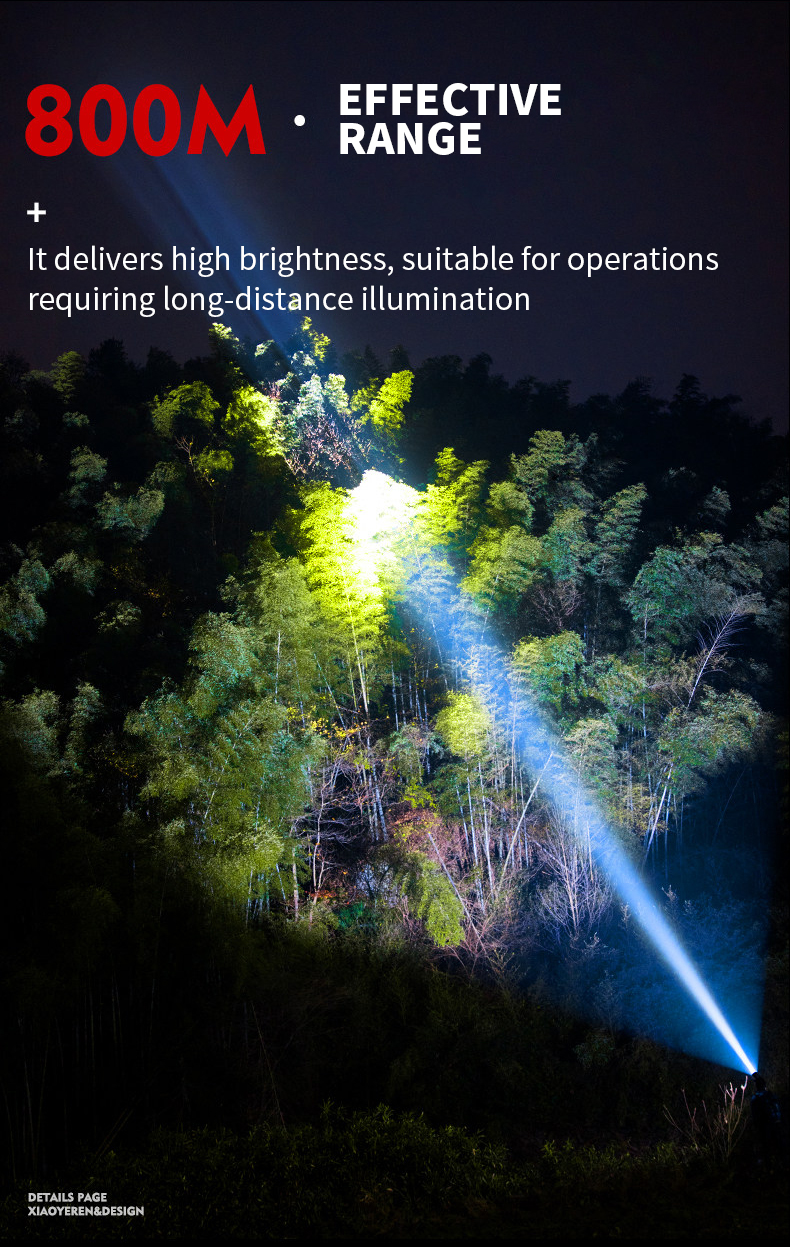 Rechargeable Strong Light LED Headlights Waterproof