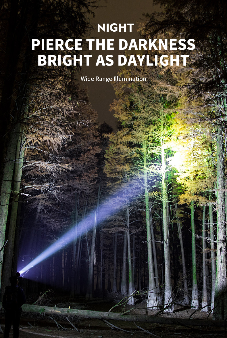 Rechargeable Strong Light LED Headlights Waterproof