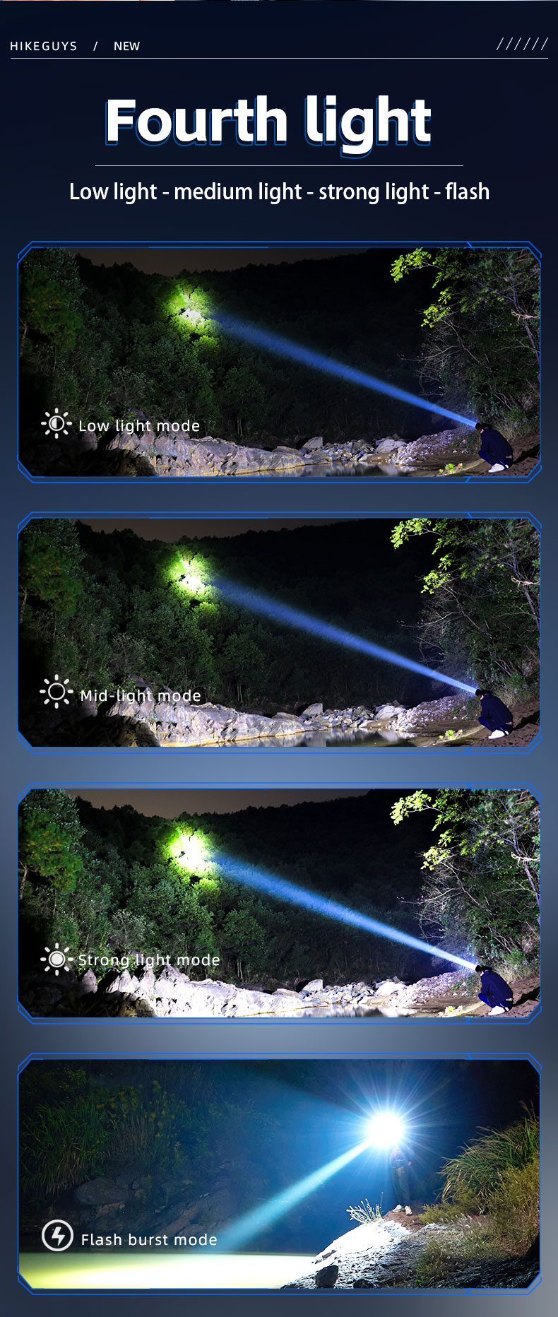 Durable Hand Held LED Searchlight Multi Light Mode