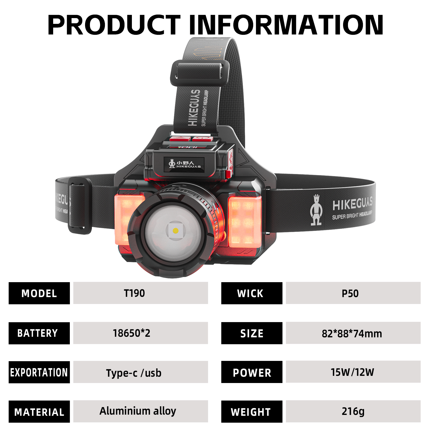 Portable 1700LM High Lumen LED Spotlight IPX4 Waterproof