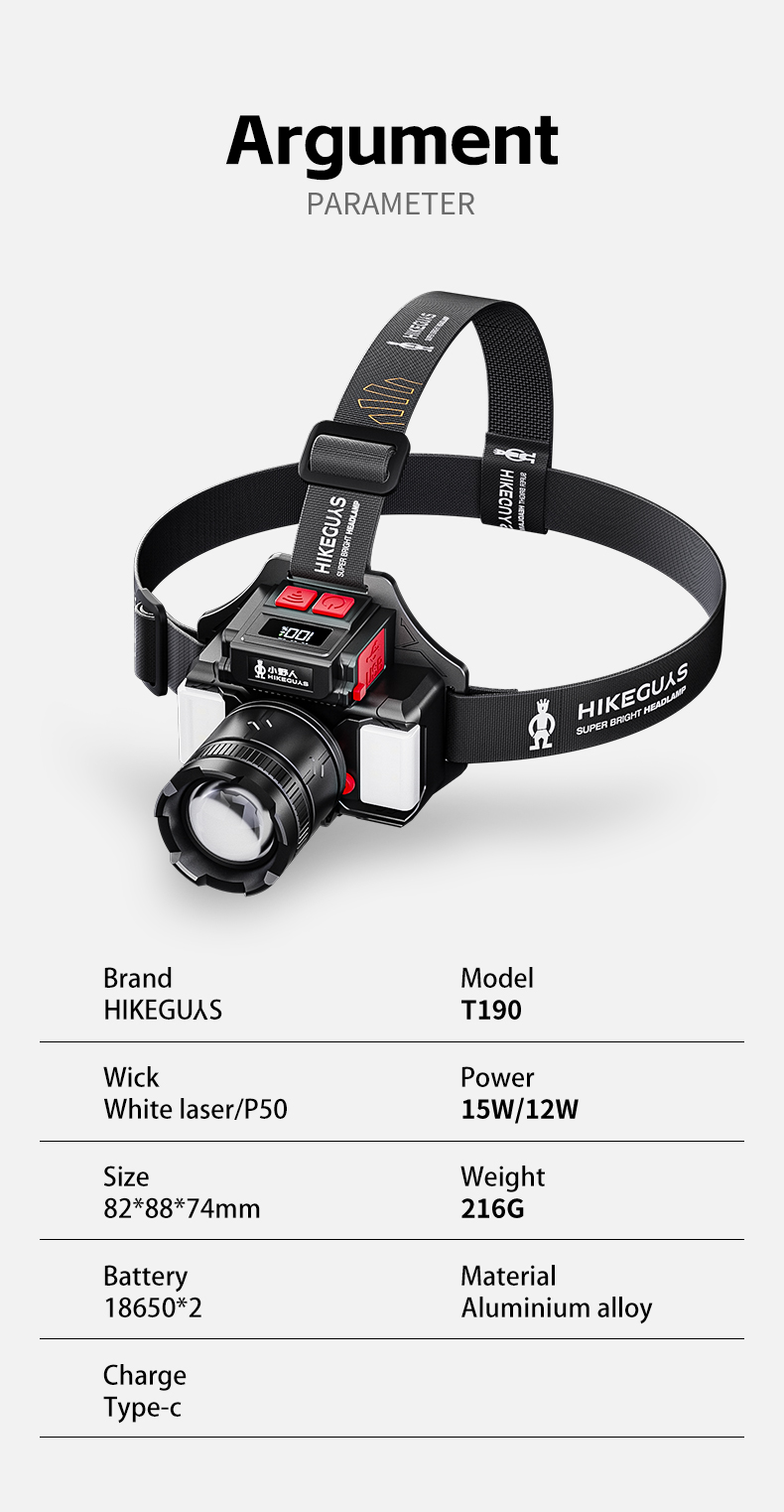 Portable 1700LM High Lumen LED Spotlight IPX4 Waterproof