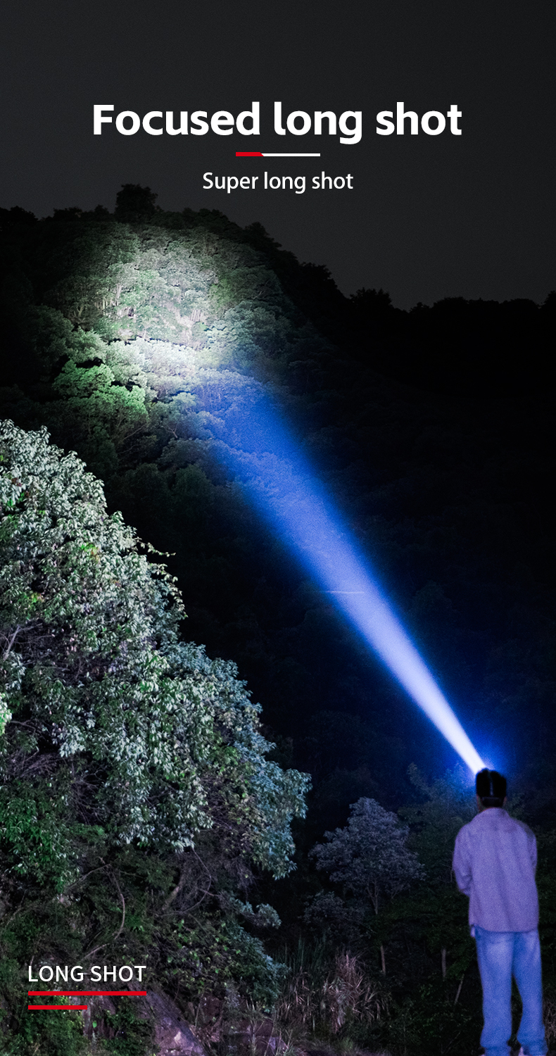 Portable 1700LM High Lumen LED Spotlight IPX4 Waterproof