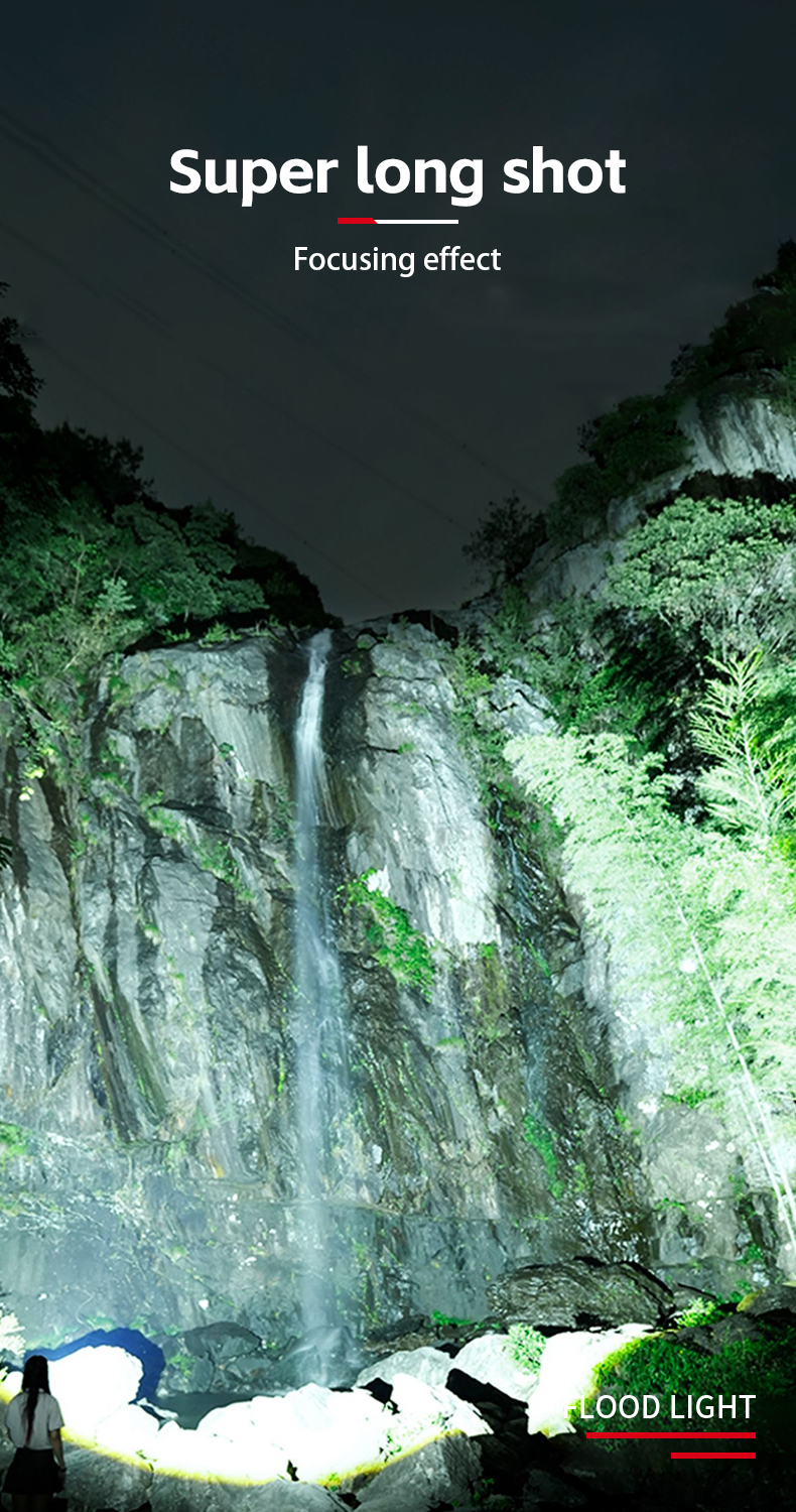 Portable 1700LM High Lumen LED Spotlight IPX4 Waterproof