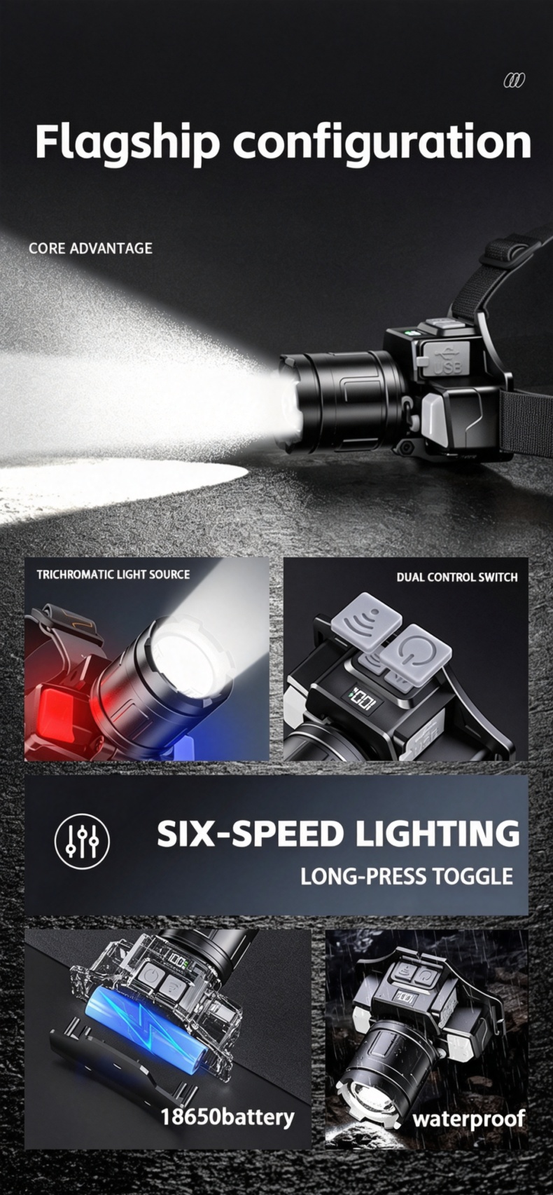 Strong Light Emergency Light Rechargeable 1200mAh Flood Mode
