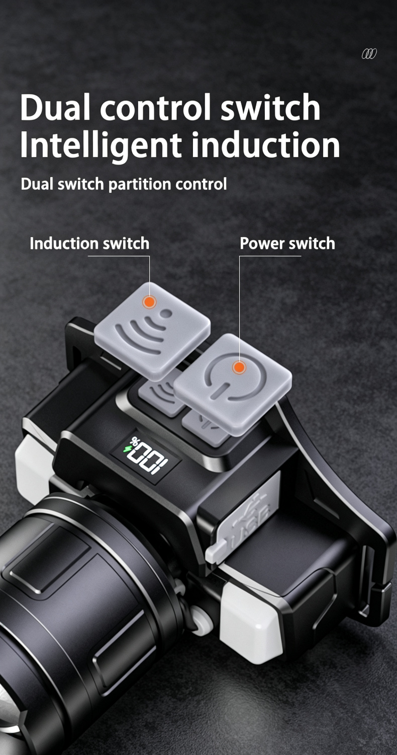 Strong Light Emergency Light Rechargeable 1200mAh Flood Mode