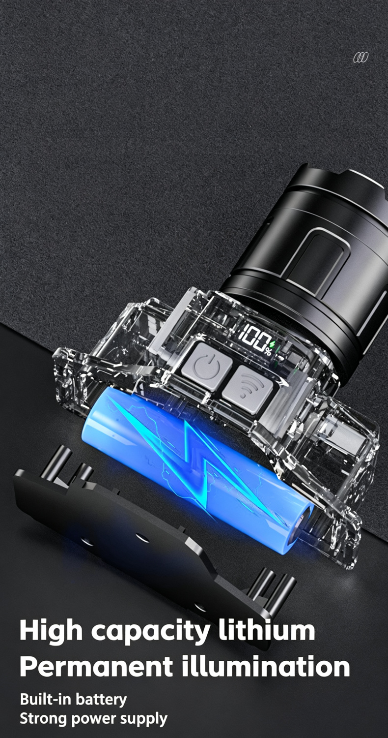 Strong Light Emergency Light Rechargeable 1200mAh Flood Mode