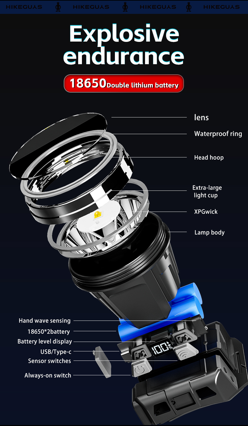 Rechargeable Handheld IP33 Waterproof Long Distance Torch