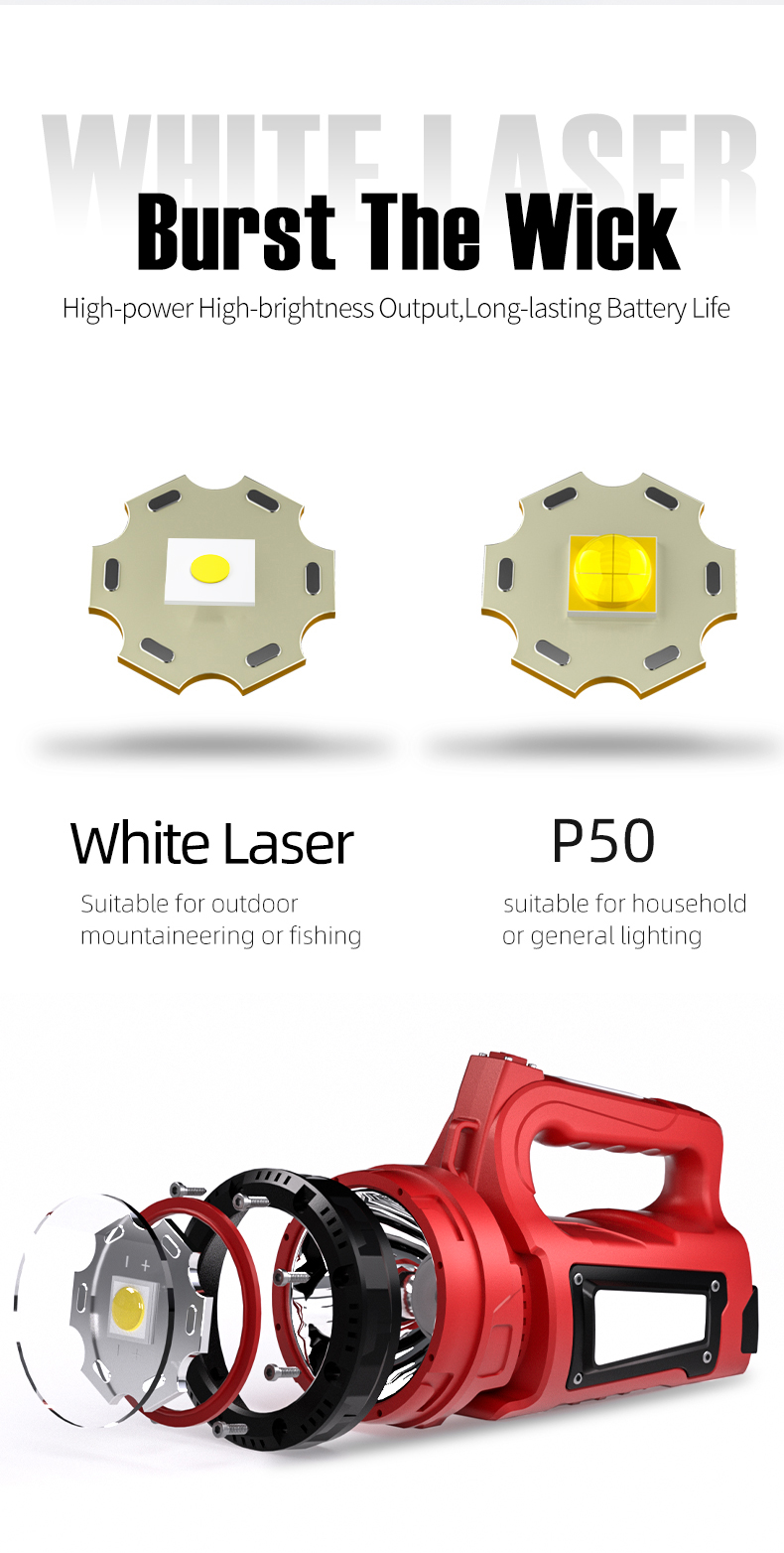 Ultra Bright 350LM Handheld LED Searchlight Rechargeable