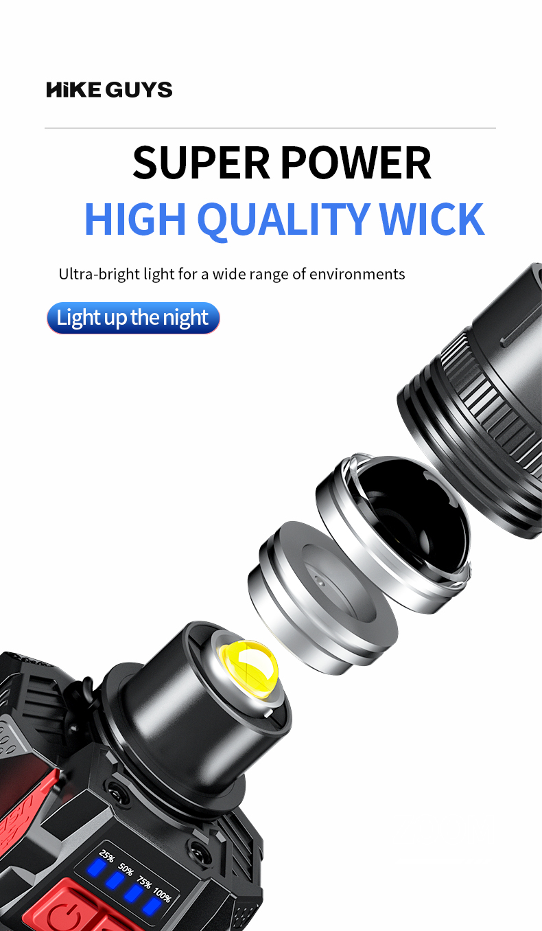 High Power 1400LM LED Rechargeable Waterproof Searchlight