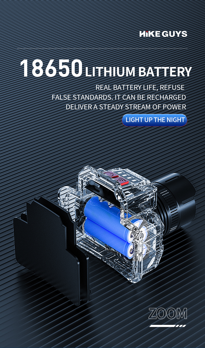 High Power 1400LM LED Rechargeable Waterproof Searchlight