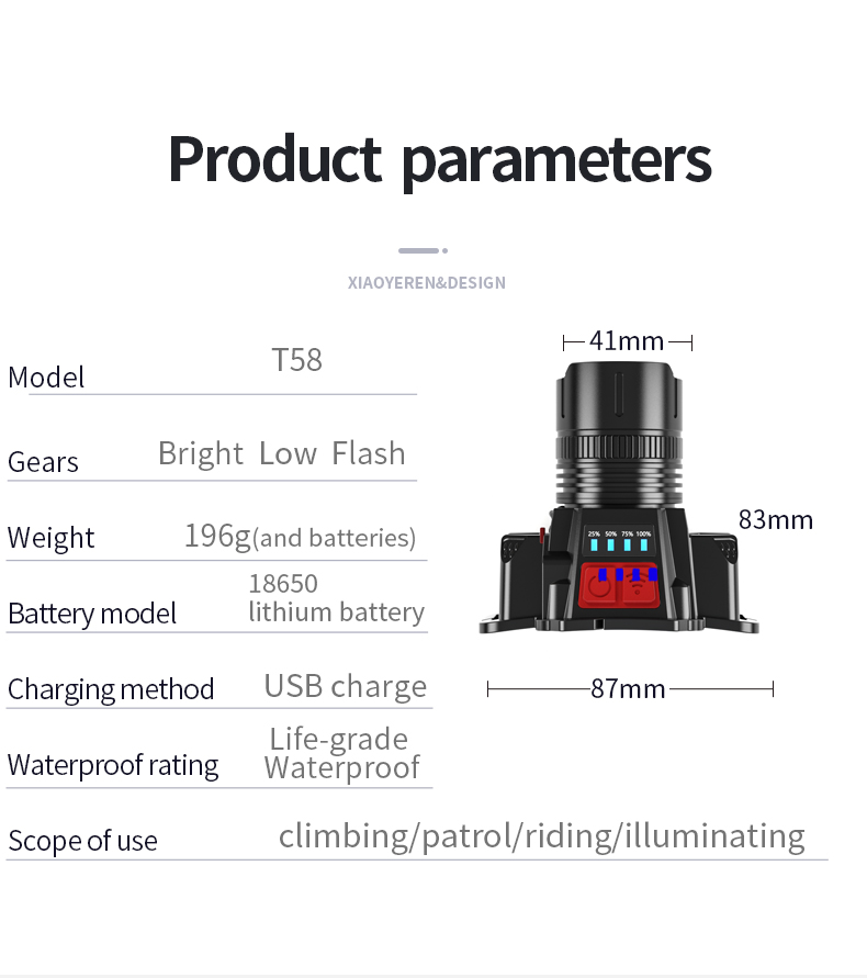 High Power 1400LM LED Rechargeable Waterproof Searchlight