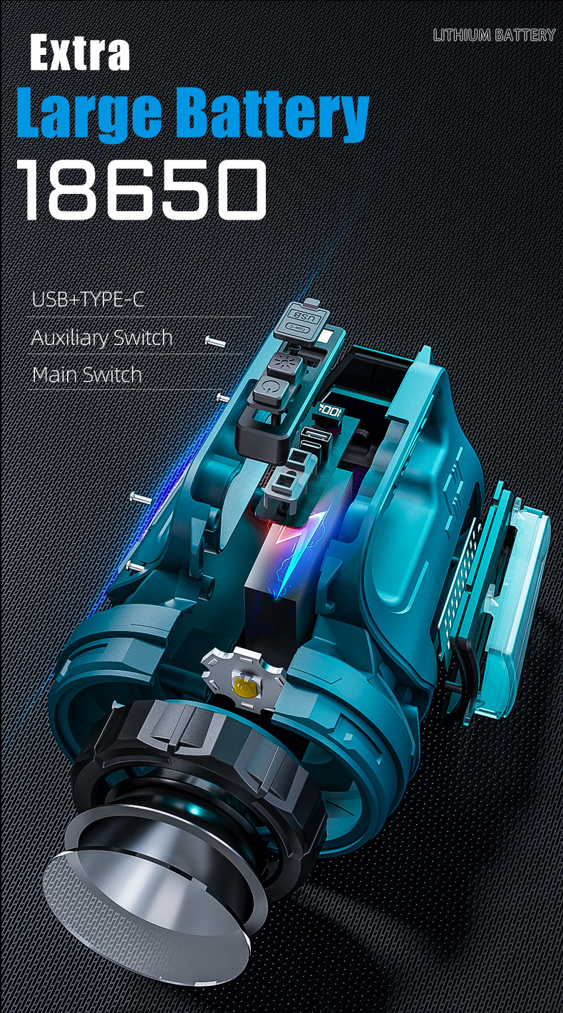Wholesale High-power LED Handheld Spotlights Hunting